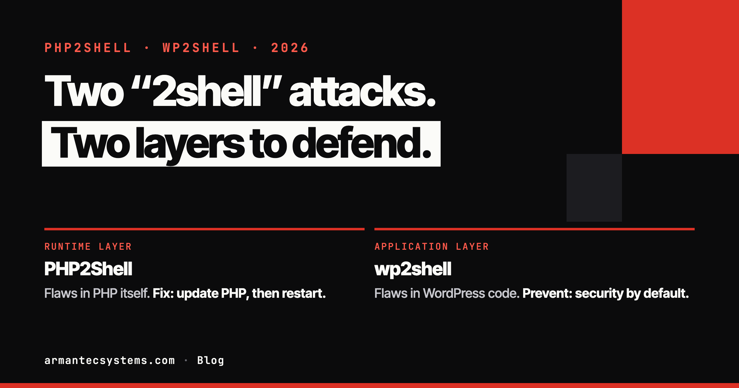 blog-application-security-layers-cover.png